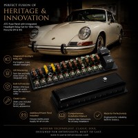 Blade-ATO fusepanel SWB 911-912 1964-1968 art.no: ATOSWB12P Blade-ATO fusepanel SWB 911-912 1964-1968 art.no: ATOSWB12P